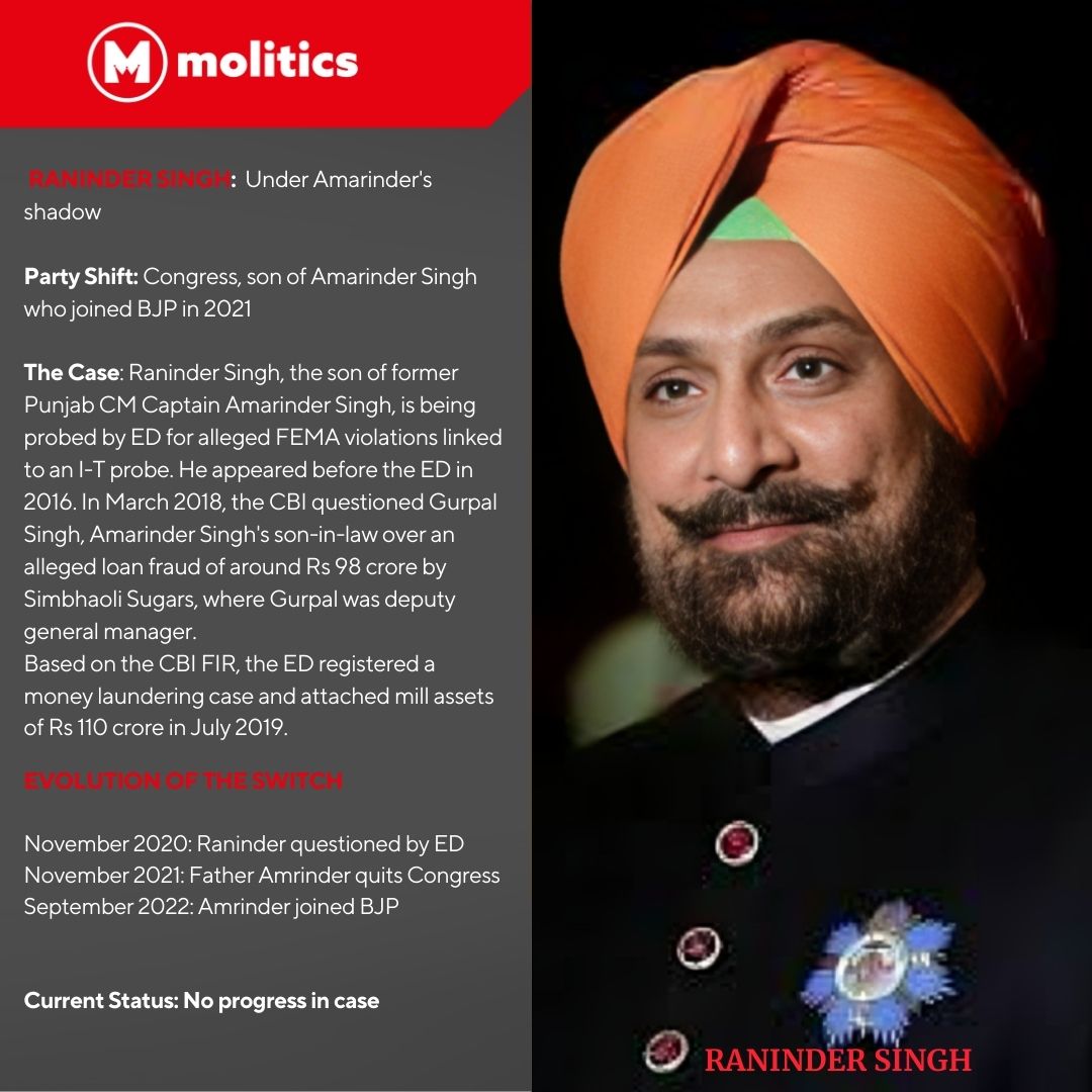 moliticsindia's tweet photo. Is this democracy or Tyranny?
The report by Indian Express highlights a pattern of burying serious allegations in exchange for joining the party.
Part - 3
#indianpolitics
#corruptioninpolitics
#partyallegations
#politicalcorruption
#partyjoining
#corruptleadership
#indianexpressinvestigation
#politicalscandals
#democracyunderthreat