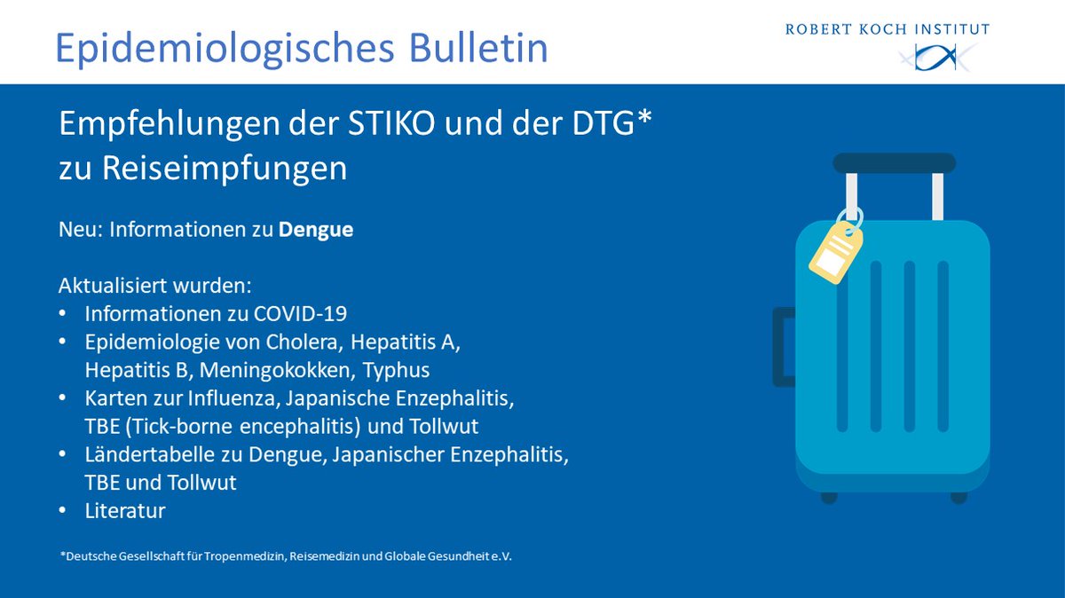 1/ 🌏 Die Empfehlungen zu Reiseimpfungen der #STIKO wurden gemeinsam mit der Deutschen Gesellschaft für Tropenmedizin, Reisemedizin und Globale Gesundheit e.V. #DTG ergänzt und überarbeitet. Neu sind u.a. die Informationen zu #Dengue. Mehr im #EpidBull 🔗rki.de/DE/Content/Inf…