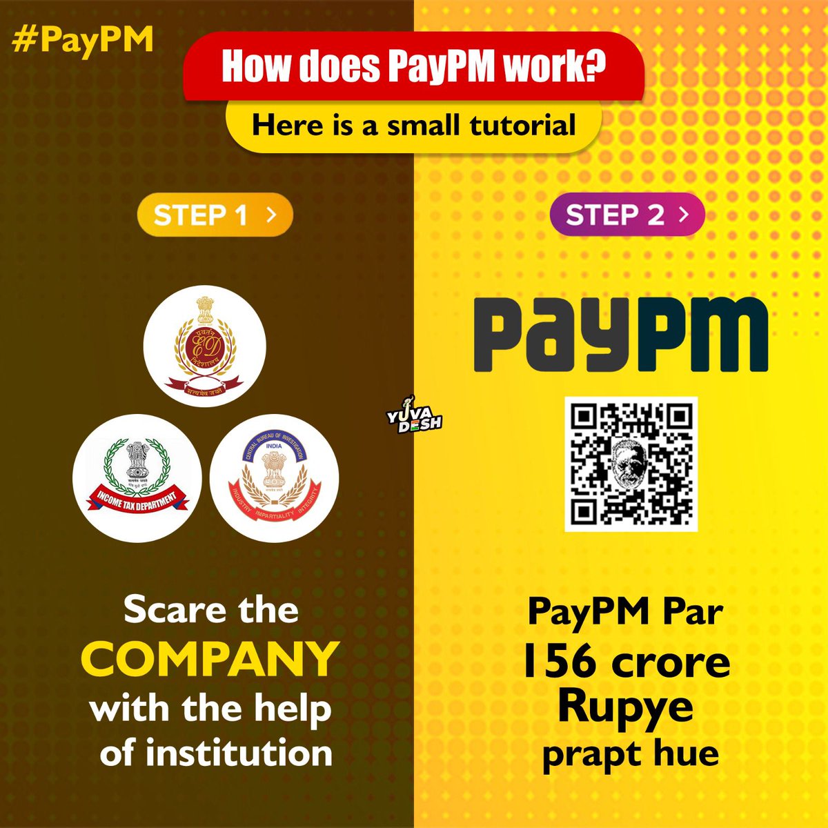 How does PayPM work?

#PayPM