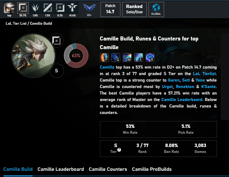 Drututt's tweet photo. (Random take Warning)

I feel like leauge of legends right now is experiancing MASSIVE movement speed power creep, so many items have MS slapped on them for 0 reason (warmog lol???? and stormsurge XD) not to mention ghost beign such a popular summoner spell.

Every champion is running at 400+ MS with switfies and then goes up to 500+ with ghost, Camille just got basically a 10% movement speed buff on her Q and it made her go from one of the worst top laners to instanly top 3. 

Mid laners buying shurelyas, assasins having like  3 diffrent items that are TOP dps but also offer random MS slapped on them.

I just got done playing A-Z top lane, so i played every single champ in the game. Playing some picks made me hate the idea of queueing up a game, how do you play something like xerath/yorick/illaoi when enemies with just switfy boots can make ur entire kit useless?

Dont wanna sound like im complaining cuz i love this state, i prefer fast paced combat and kiting more than just clicking W on pantheon but i feel like long term this is gonna horrible balancing