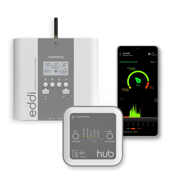 ACD Electrical Green-Tech Ltd. tweet media