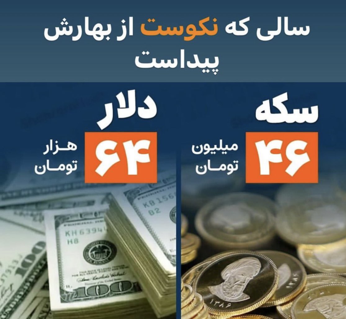 رشد  قیمت دلار و سکه طلا نسبت به سال ۵۷
:
✔️💵افزایش قیمت بیش از ۹۰۰۰ برابری برای قیمت دلار

✔️💰افزایش قیمت نزدیک به ۱۱۰۰۰  برابری  برای  قیمت سکه طلا

 شکست  کامل

“مدیریت مبتنی بر شعار” 

را نشان میدهد.

#اقتصاد #دلار #سکه