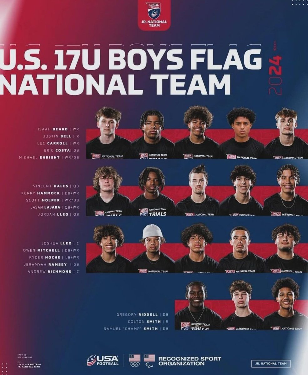 Congratulations to former Palmetto Raider Colton Smith <a href="/colt10smith/">Colton Smith</a> for making the U.S. 17U Boys Flag football  team. We wish you all the best, Colton! Let's go get it!!!!! @viv_smitty
#Raider4Life