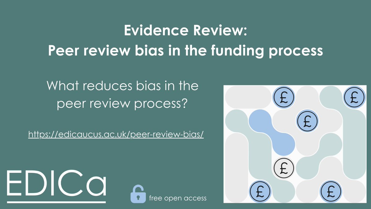 Published today! Our report on peer review bias. You can read a summarising article here: edicaucus.ac.uk/peer-review-bi… which also contains links to the full report. 
A reminder of 2 upcoming seminars on this topic:
#PeerReviewBias #DiversityAndInclusion #EDI  #AcademicTwitter #Funding