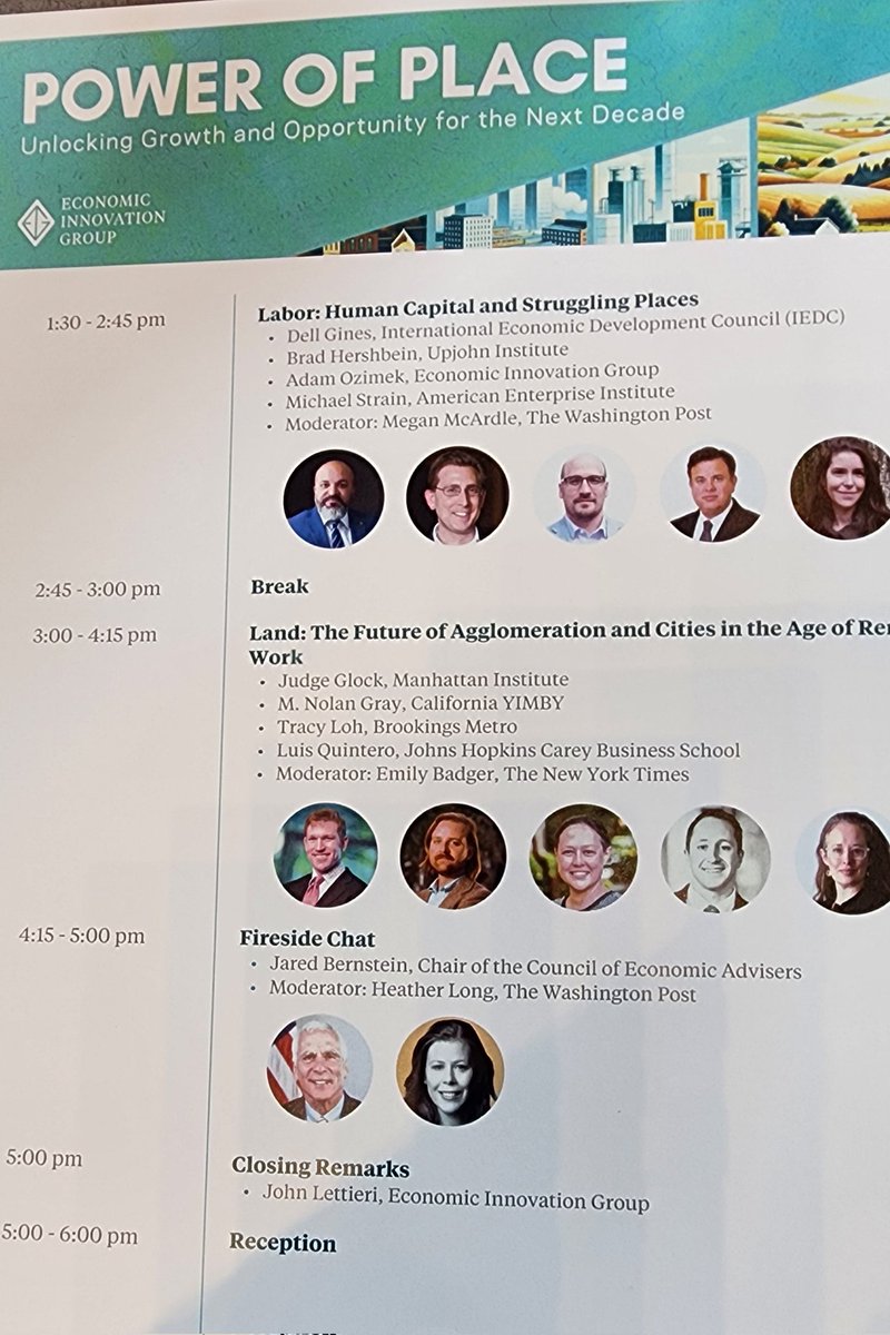 Back in DC for the Economic Innovation Group summit. Doing a panel Labor: Human Capital and Struggling Places today. Different type of group today, think tanks and academics.