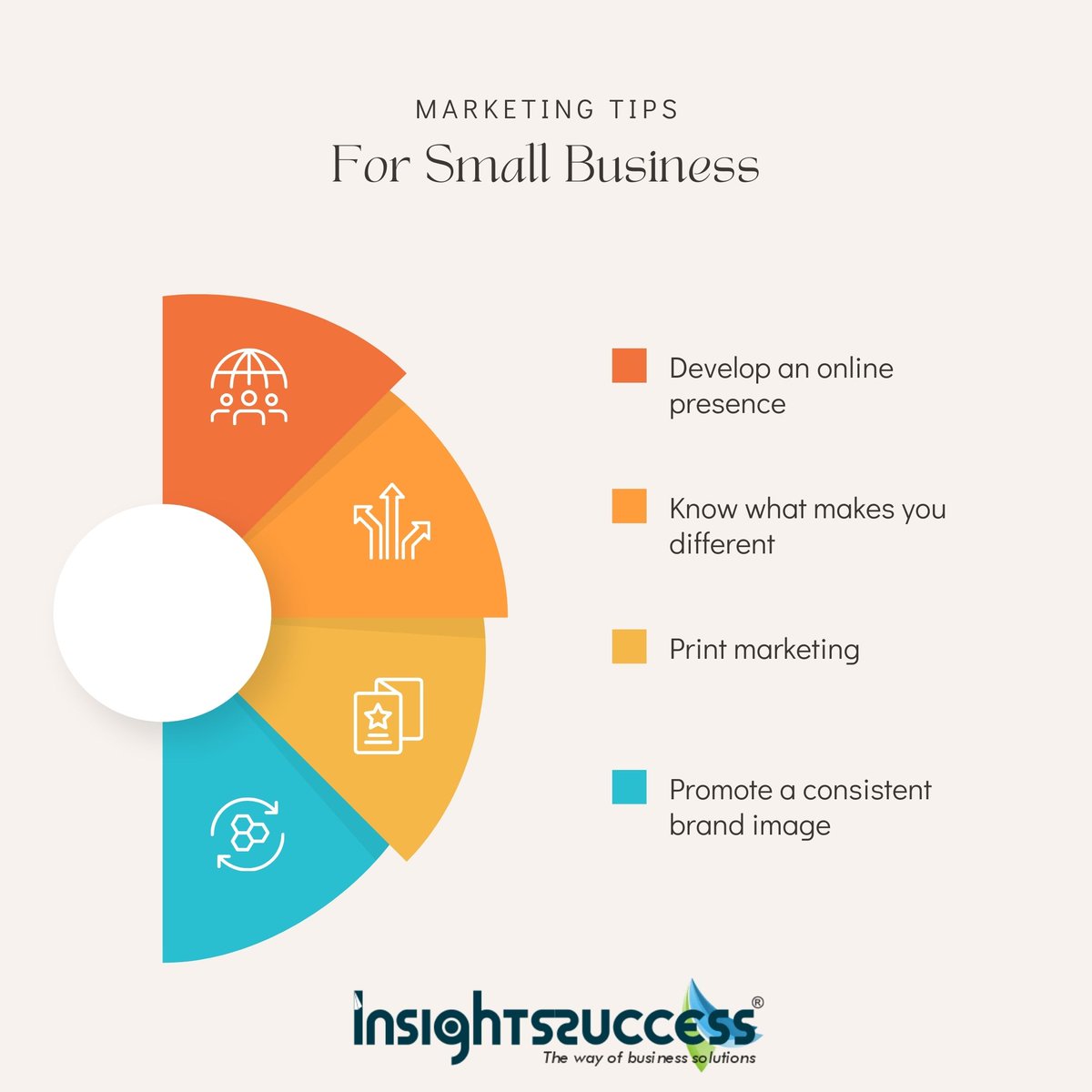 Empower your small business with these actionable tips and strategies! From marketing hacks to productivity boosts, unlock the secrets to success for your entrepreneurial journey. 💼✨

#InsightsSuccess #productivity #SmallBusinessTips #Entrepreneurship #BusinessAdvice