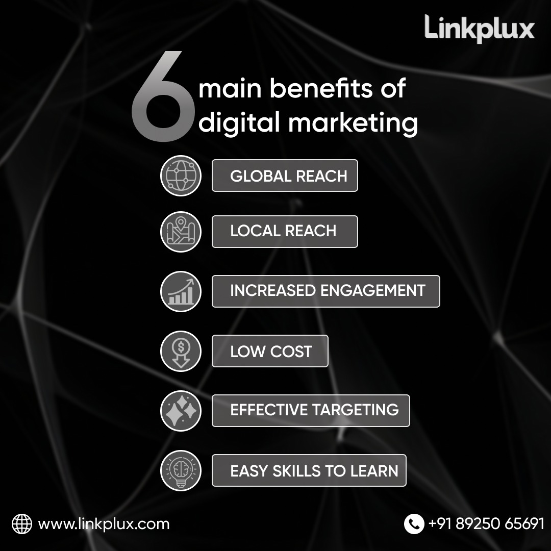 6 Main Benefits of Digital Marketing.
Elevate your brand presence and drive impactful results with strategic digital marketing initiatives!

#linkplux #digitalmarketing #marketingadvantages #digitalmarketingwins #digitalmarketingbenefits #digitalmarketingroi #success