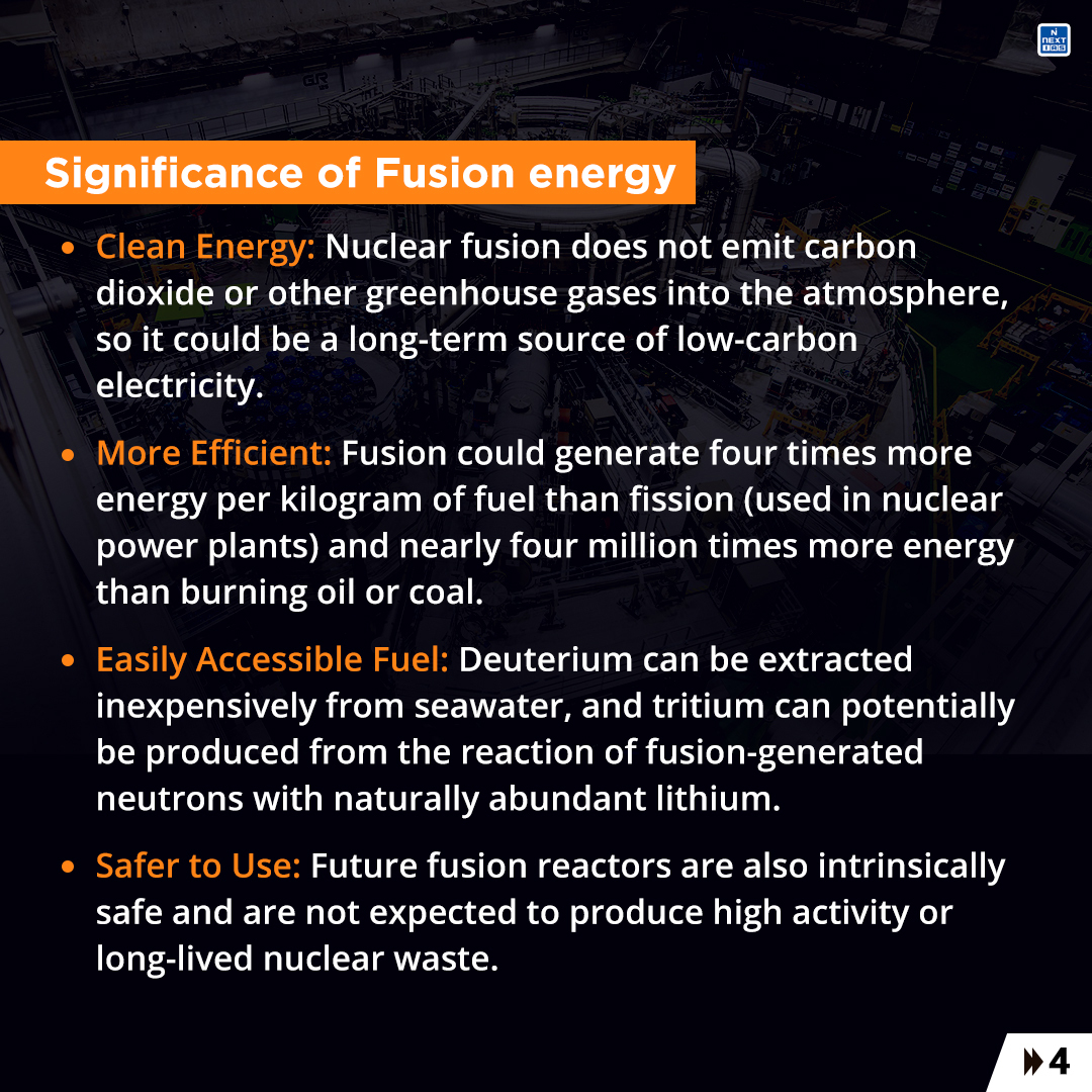 Daily Infographics (04-04-2024)
Topic: Artificial Sun

#infographics #nextias #India #artificialsun #southkoreanscientist #tokamak #plasma #nuclearfusion #FusionEnergy #cleanenergy #efficient #safertouse