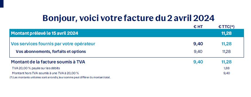 MahetD's tweet photo. @bouyguestelecom https://t.co/vrfvZX8JXe