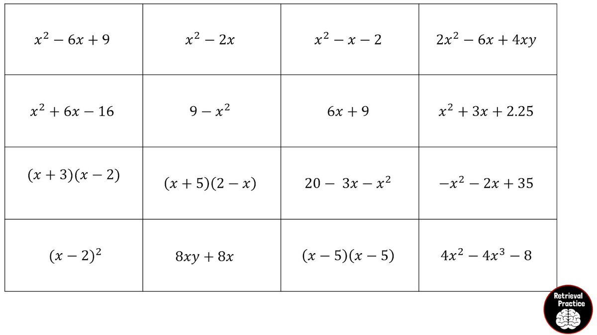 MrsPickinson's tweet photo. I made this as a little revision challenge for my year 11s, based on my love of only connect…create 4 groups of 4, what’s the connections? Answer can follow https://t.co/8msDyXRCoC