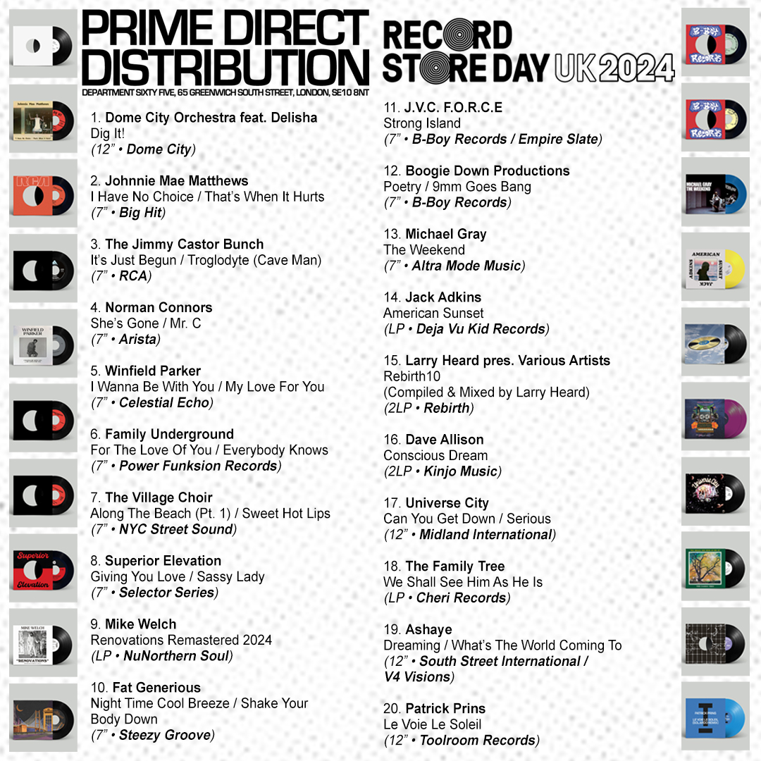 Prime Direct Distribution (@primedirectdist) on Twitter photo Back with our first tweet of 2024!
And its a gooden.... feast your eyes on our <a href="/recordstoreday/">Record Store Day</a> list for 2024. All available at your local record shop on Saturday 20th April đ more details on each record to follow đ Back with our first tweet of 2024!
And its a gooden.... feast your eyes on our <a href="/recordstoreday/">Record Store Day</a> list for 2024. All available at your local record shop on Saturday 20th April đ more details on each record to follow đ