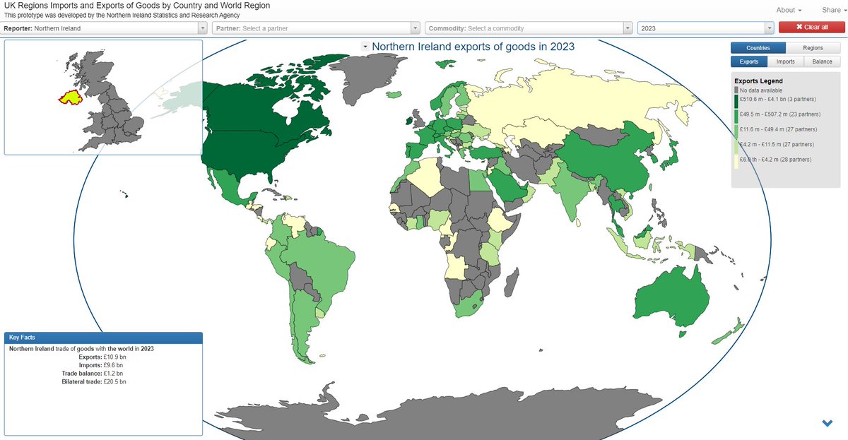 NISRA has updated the UK Regions Imports and Exports of Goods by Country and World Region to include the latest 2023 HMRC Regional Trade Statistics data uktradeingoodsmap.nisra.gov.uk/?reporter=NI&p…