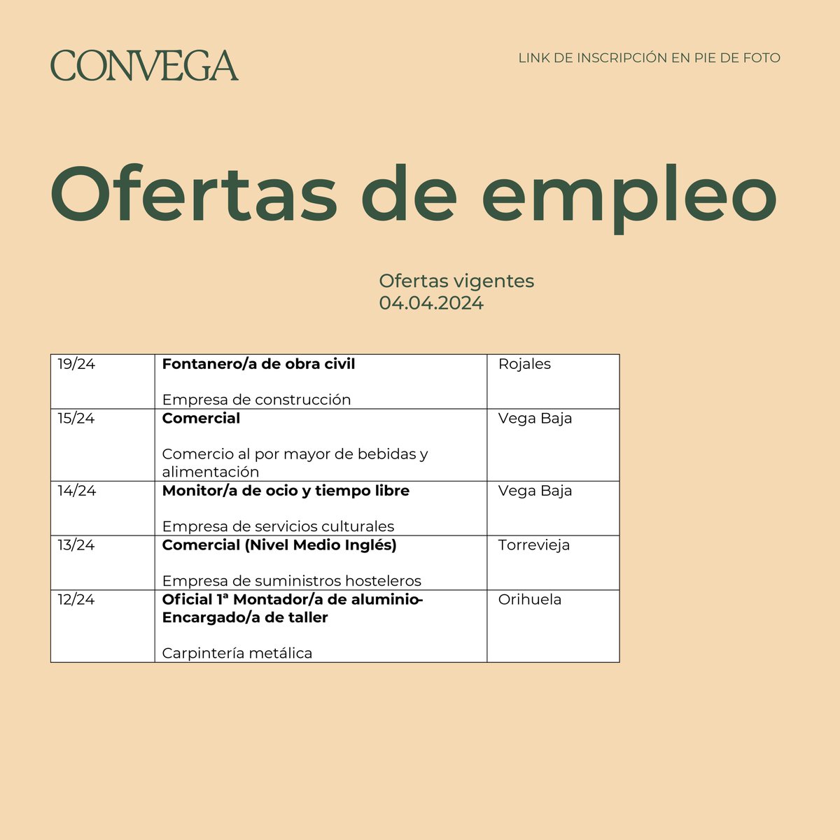 Ofertas de empleo vigentes Más información e inscripción en nuestra web: convega.com/ofertas #vegabajadelsegura #EmpleoVegaBaja #ofertasdeempleo #empleoAlicante #ofertasAlicante #LABORA #Convega #CallosadeSegura #Cox #Orihuela #Rojales #SanIsidro #Torrevieja #VegaBaja