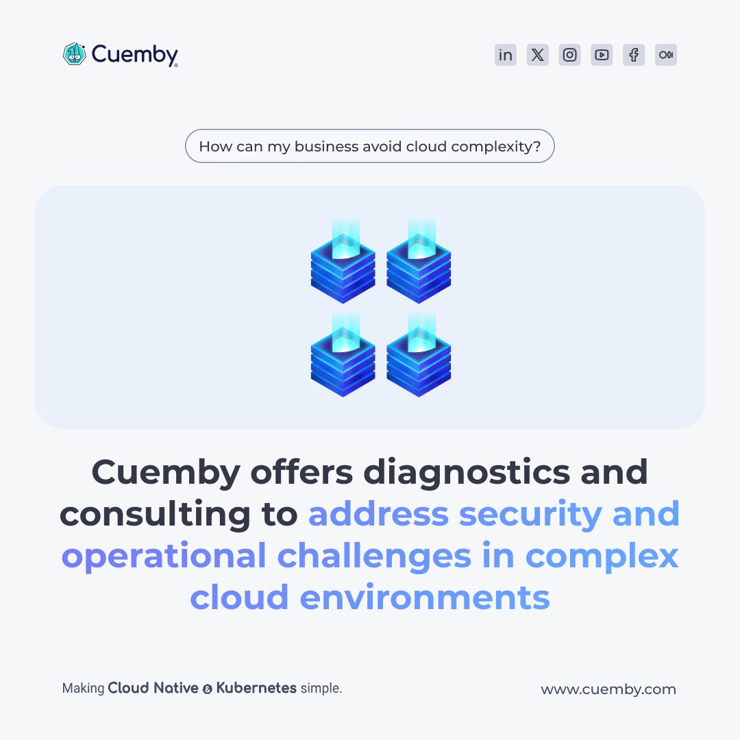 Complexity in cloud management is fundamental. It's a challenge with legacy platforms, multi-cloud adoption, and the need for standardization. A diagnosis and advice service can help you navigate this complexity effectively. Find a solution with us: bit.ly/3wKFs7J