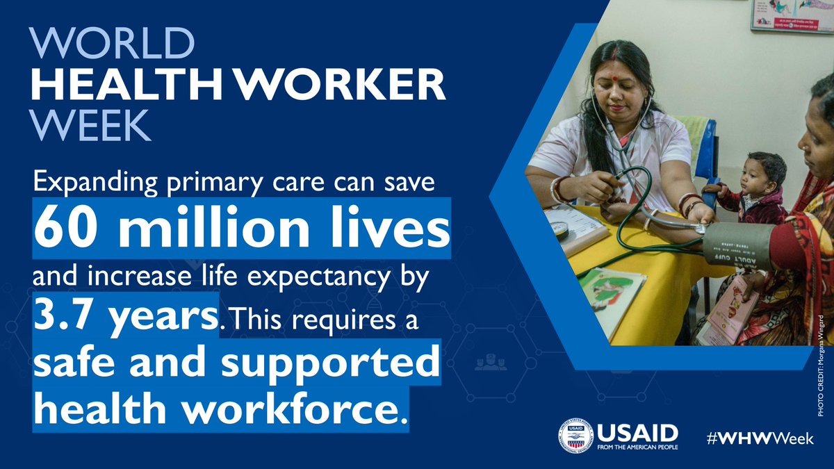 If done right, #PrimaryHealthCare can provide up to 90% of health services needed across the lifespan - making it critical to invest in #SafeSupportedHealthWorkers that provide it. Follow @USAIDGH to hear about our #HWHeroes for #WHWWeek!