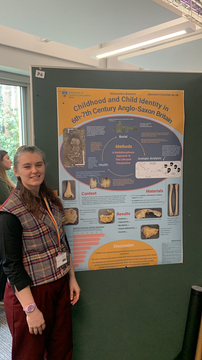 @alexandrabmobile from <a href="/UCLanArchAnth/">UCLan Arch & Anth</a> 
is linking scientific evidence and social interpretations to understand children life cycles! Specifically looking at pathology and health affects on childrens lives