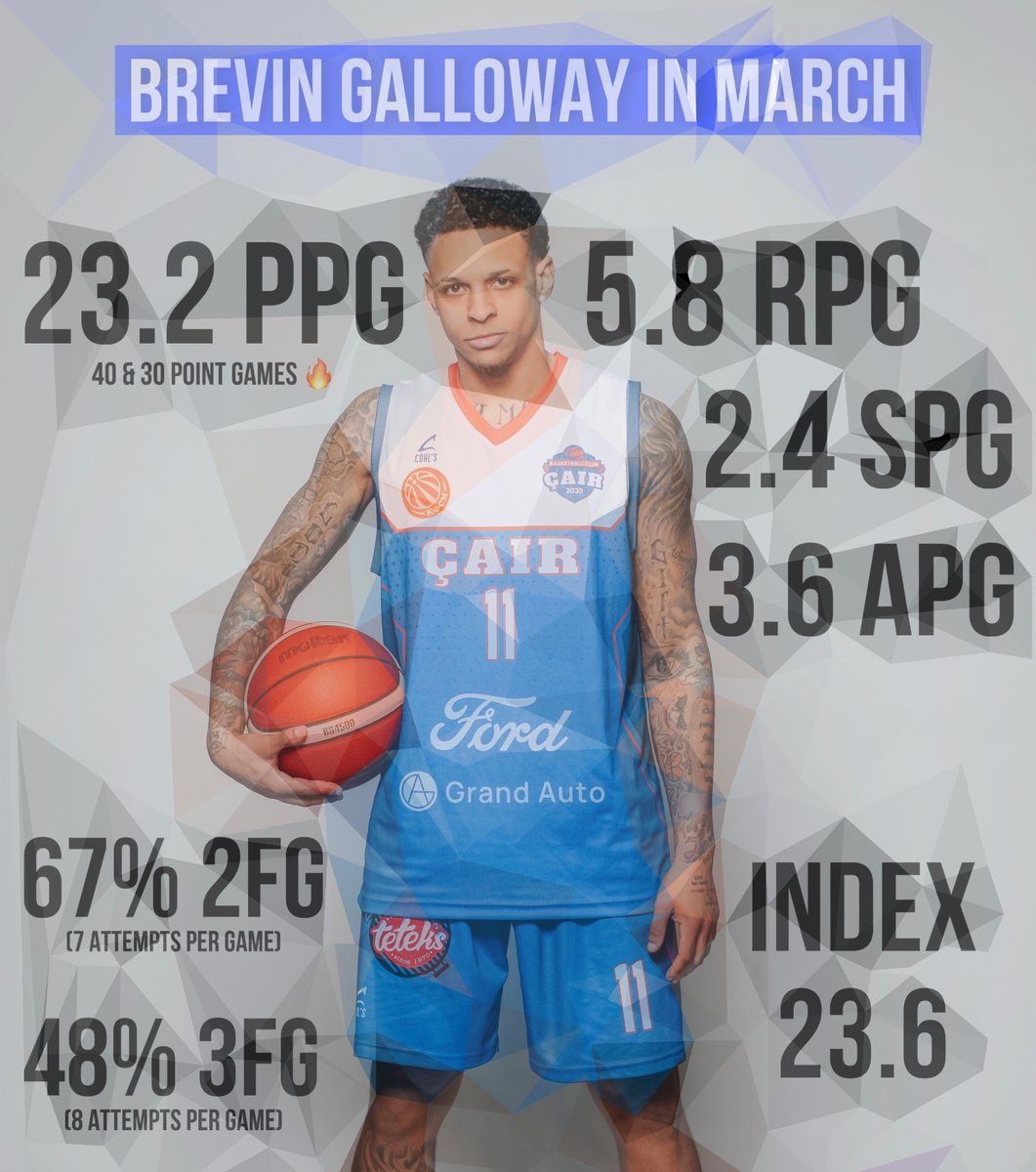 a good month 🙏🏽