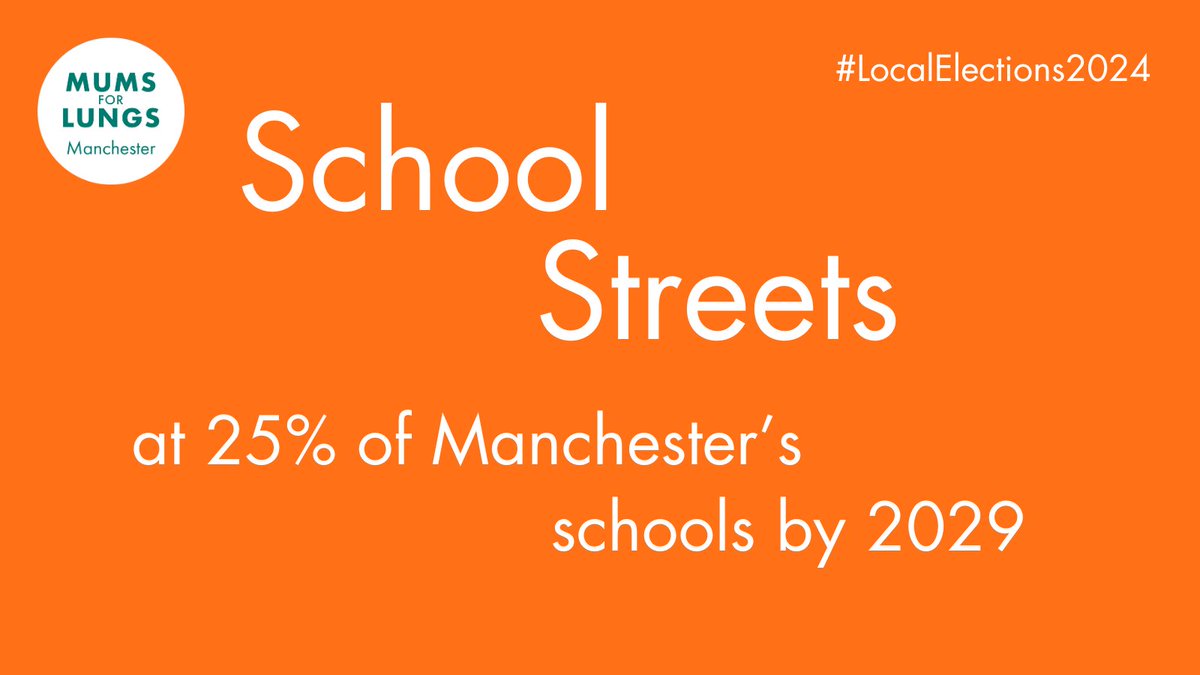 We want @ManCityCouncil to commit to implementing #SchoolStreets at 25% of primary schools by 2029, with a clear plan to protect children in main road schools too. Little lungs need protecting. More on our #Manchester #LocalElections2024 asks: mumsforlungs.org/our-campaigns/…