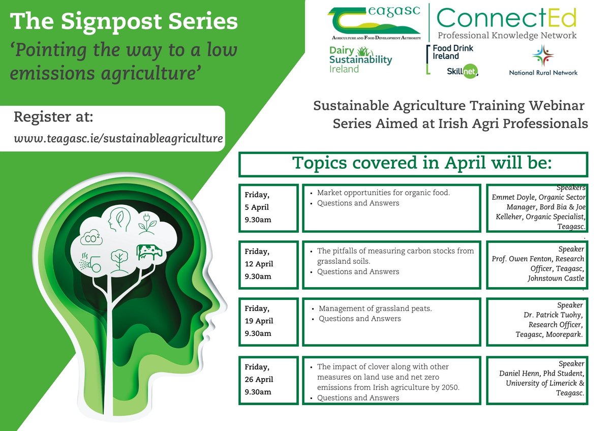 Thank you very much to Joe Kelleher @Teagasc Emmet Doyle @Bordbia & Bridget Little @agriculture_ie for an excellent talk today on #TheSignpostSeries on 'Market opportunities for organic food.' Register on teagasc.ie/sustainableagr…