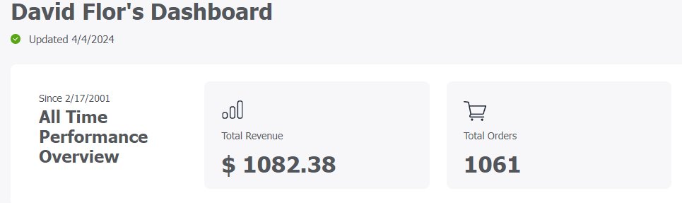 I forget all the time that I have a Cafepress site, dating all the way back to the merchandise we created for RedeemedSoft.

Although I don't think I've ever made a dime from the site, the site's reporting that I've made a THOUSAND ORDERS?!? To who?!? Where's the revenue?!?