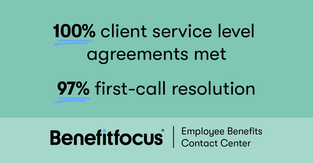 BFAwalker's tweet photo. Using the latest AI technology, our Employee Benefits Contact Center achieved 100% service level agreements AND 97% first-call resolution in the most recent enrollment season. Learn more:
https://t.co/jZawUTPlit https://t.co/HXjkzzhZr3