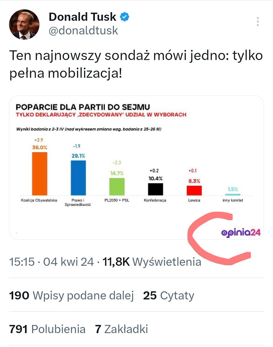 Marcin Dobski tweet media