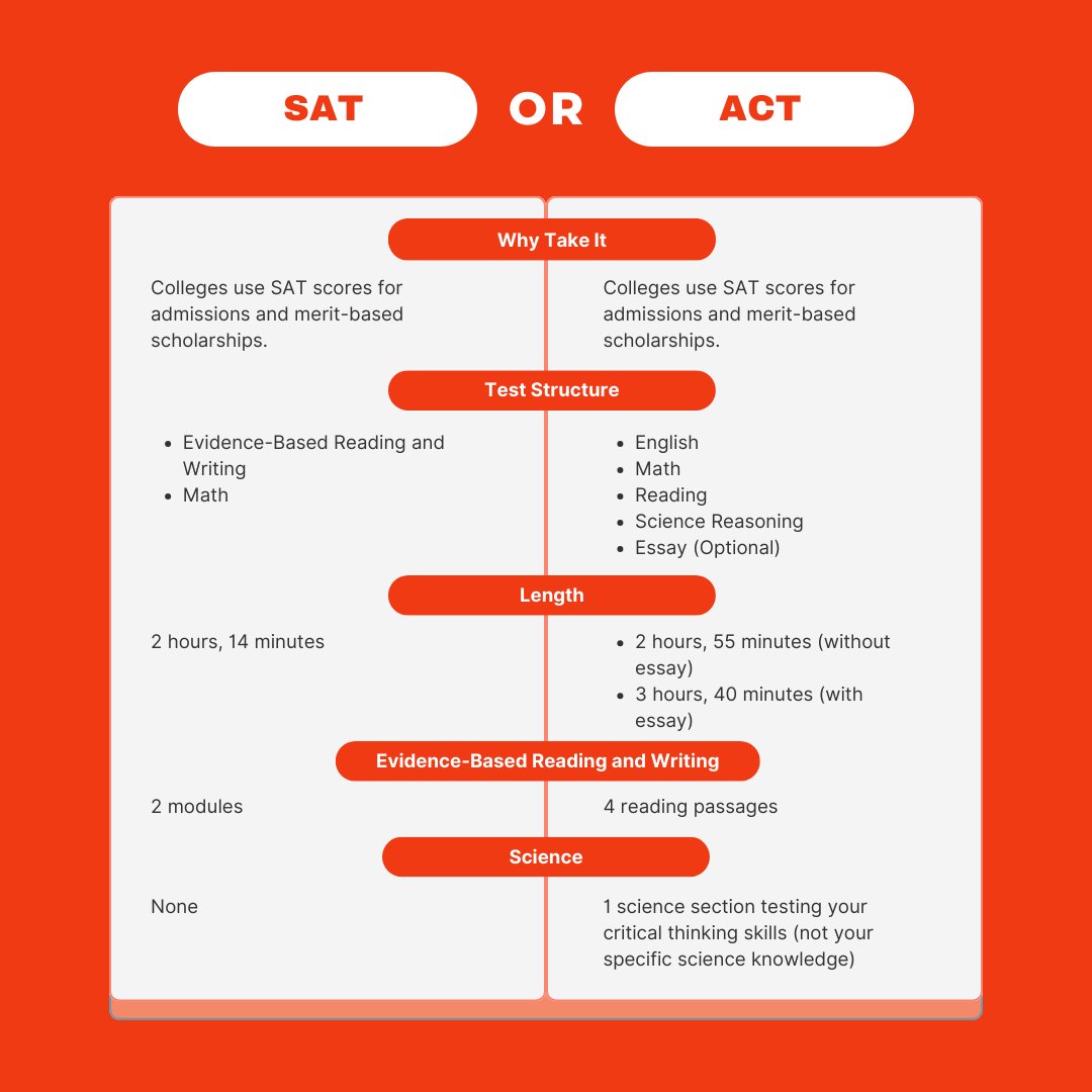 intelligent tweet media