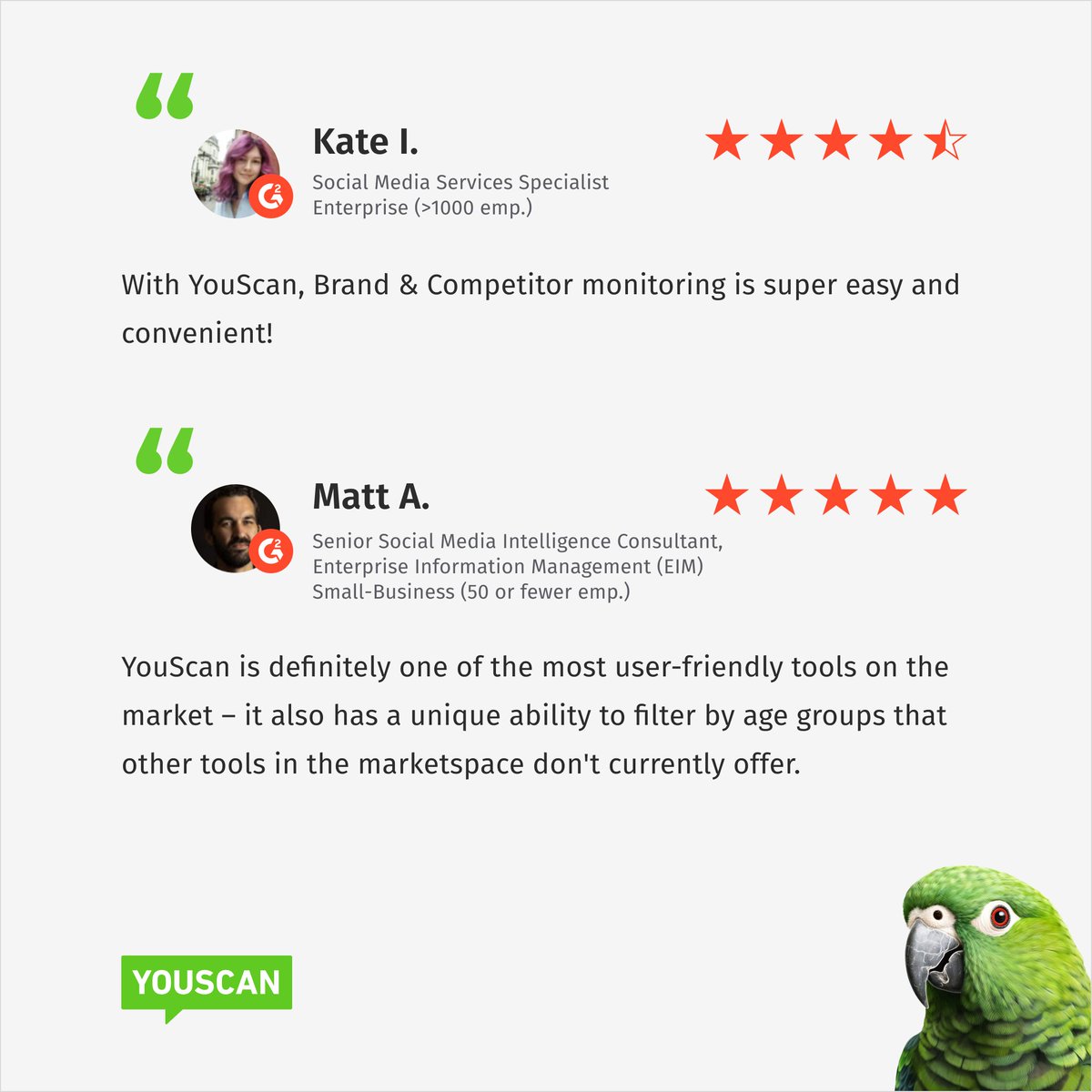 🌸 April brings us a true spring mood and another reason to smile: the @G2 Spring Reports are finally out!

🏆 YouScan has blossomed with an astounding 35 badges!

💚 A huge THANK YOU to our customers for your trust and support!