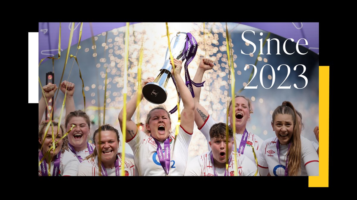 🏉From the traditional elegance of the 2008 🏆to the 6-sided, modern embodiment of Women's rugby in 2023, our journey resembles the evolution of the sport.

@EnglandRugby stand top of the table, but can they maintain their lead to become 15-time champions? 🏴󠁧󠁢󠁥󠁮󠁧󠁿

#WomensSixNations