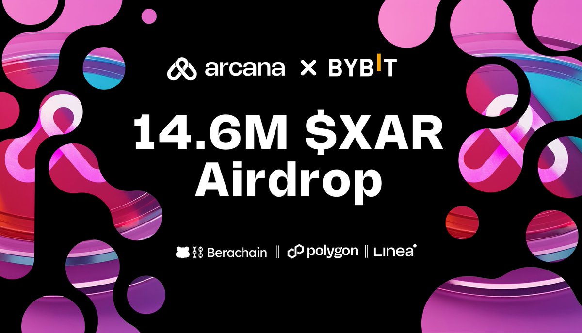 Ready to claim your share of 14,600,000 $XAR?🔥 The Arcana x @Bybit_Official Airdrop is here! Brought to you alongside our ecosystem partners @Berachain, @LineaBuild, @0xPolygon, and more🤝 Start now and don’t miss out on your share of $XAR 👇 arcana.network/blog/participa…