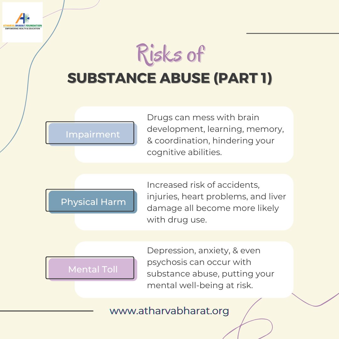 atharvabharat_'s tweet photo. Substance abuse harms more than you think!  Part 1 of our series with Atharva Bharat Foundation explores the dangers to your brain, body, and mind.  

Stay tuned for more in Part 2!  

#SubstanceAbuseAwareness #AtharvaBharatFoundation #EdHealth https://t.co/y2nsYiVLbA