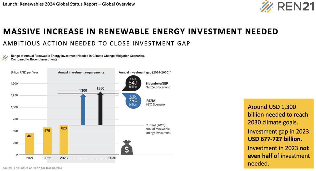 Glen Wright ⚡🐋 tweet media