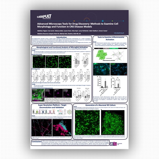 Did you see our posters from this year's @AlzResearchUK Conference? #AdvancedMicroscopy Tools for #DrugDiscovery: Methods to Examine Cell Morphology and Function in CNS Disease Models. 🔗 hubs.li/Q02q-c5d0