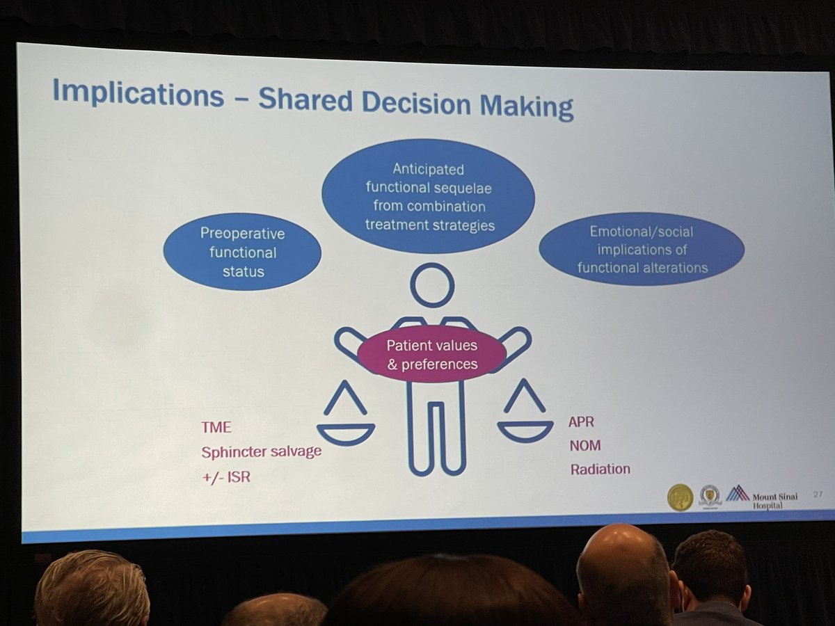 Congratulations @patsyllamd for presenting functional outcomes for TaTME @AmerSurg Partially funded by @ASCRS_1 research foundation. Important data to help guide decision making. @justinmaykel @ScottRSteeleMD @SWexner #ASA2024