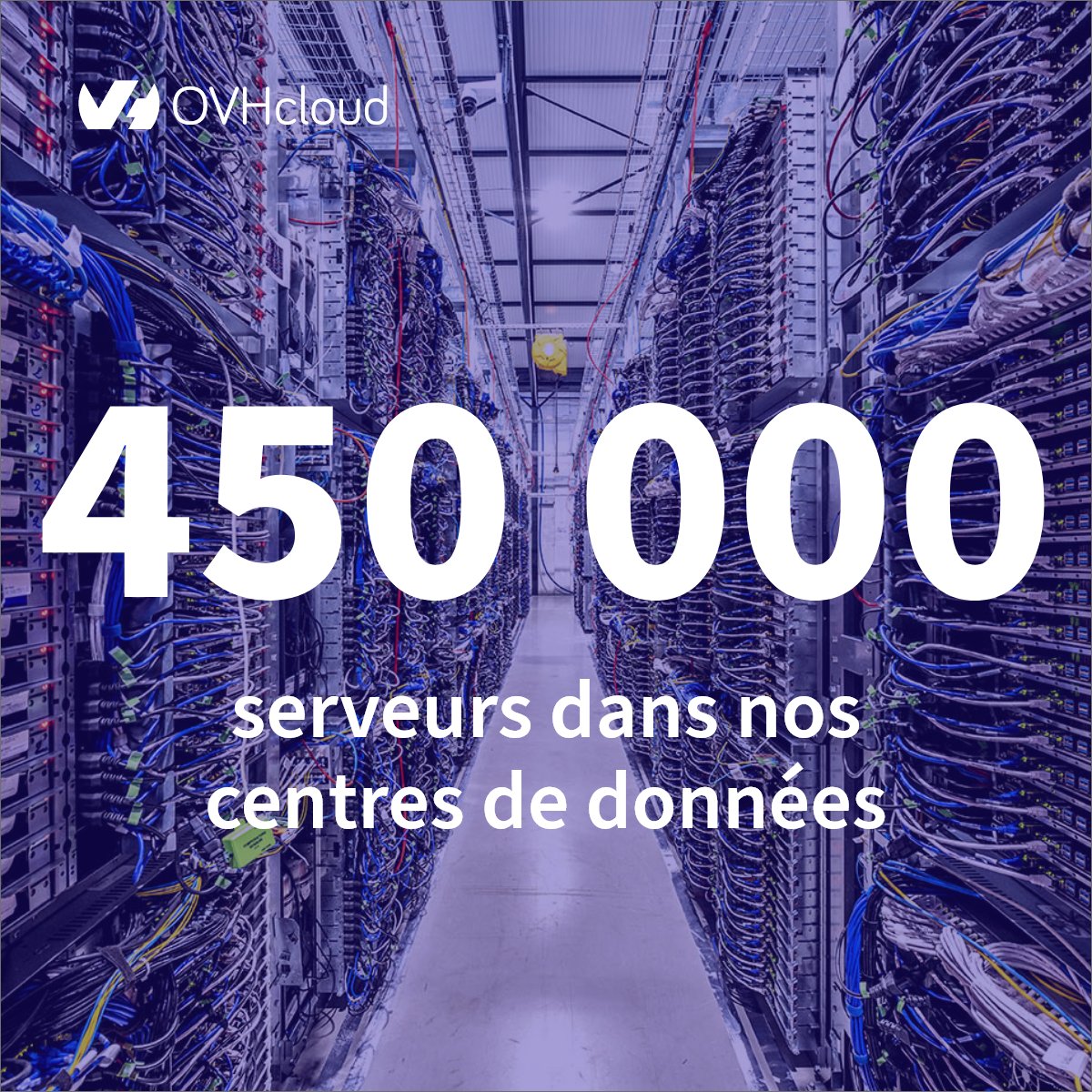 Connaissez-vous bien OVHcloud? 😏 Voici quelques chiffres qui vous en diront beaucoup plus sur nous et notre activité. #cloud #tech #innovation