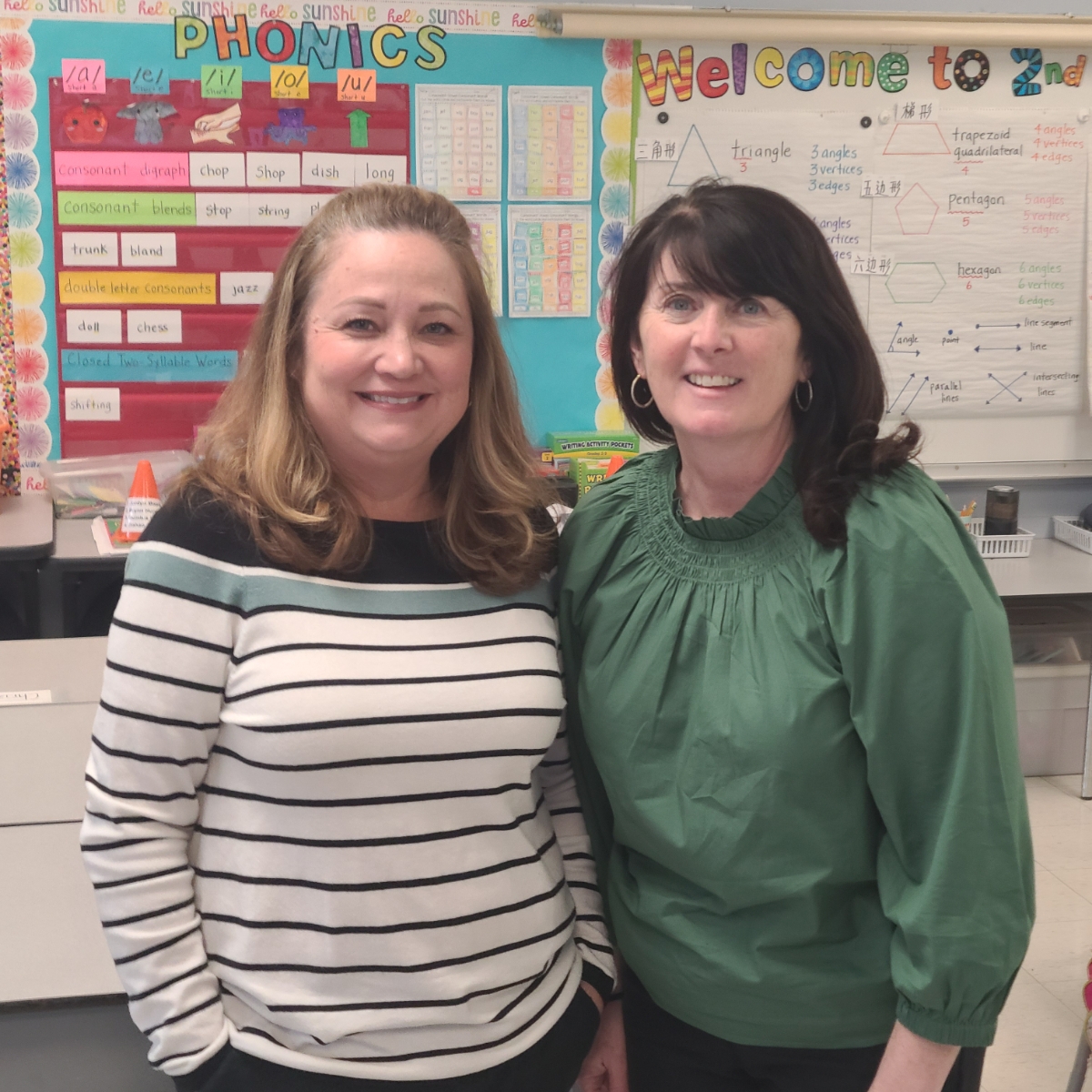 CPSNetwork6's tweet image. AP Marose is a committed advocate for all students and strives to ensure that Healy continues to be a warm and welcoming place for the entire community. Happy AP Appreciation Week!