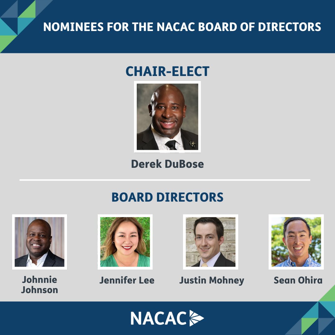 Congratulations to the 2024 nominees up for positions on the #NACAC Board of Directors. Chair-Elect Nominee: Derek DuBose Board Director Nominees: Johnnie Johnson, Jennifer Lee, Justin Mohney, and Sean Ohira More details: nacacnet.org/2024-board-can…