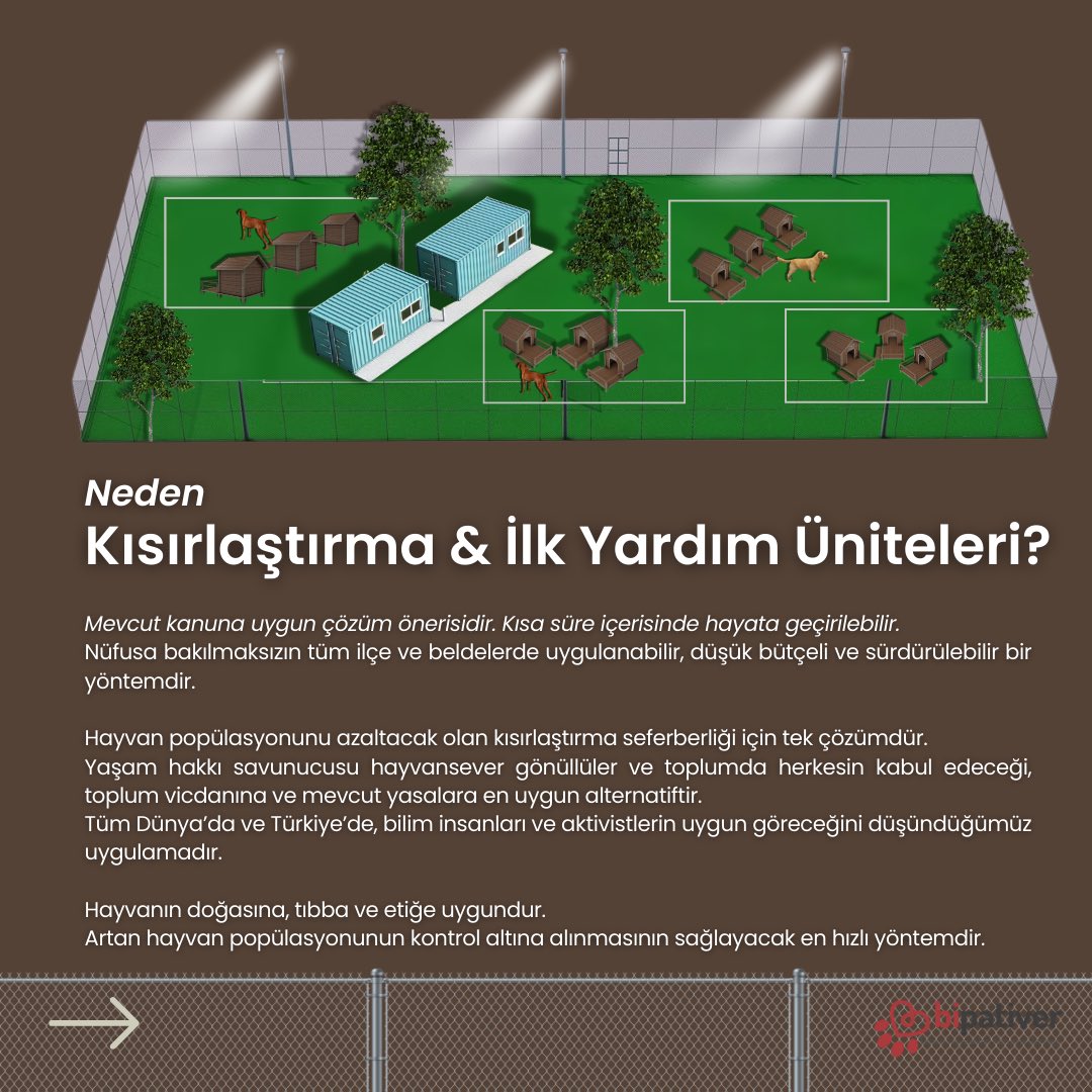 Kısırlaştırma ve İlk Yardım Üniteleri’ne ilk bakış. (Görselleri kaydırarak, modellemeleri inceleyebilirsiniz) Bipativer olarak, tüm Türkiye’de bu modelin uygulanmasını öneriyoruz. #kısırlaştıraşılayerindeyaşat