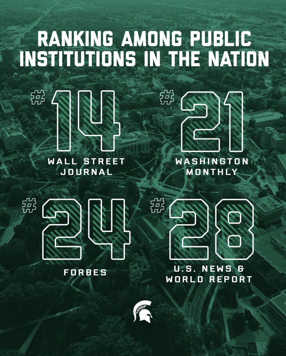 Humbled and Blessed to have received an education from such a distinguished university! #GoGreen #SpartansWill