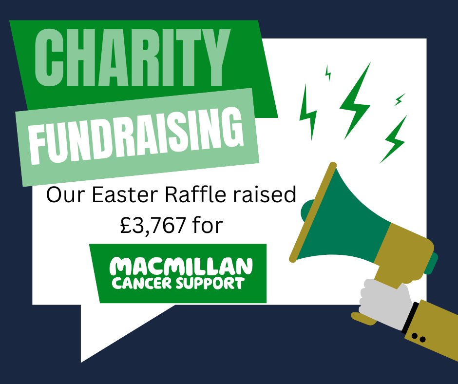 Our instore Easter Raffle raised a staggering £6,767 for our Corporate Charity! Well done to everyone involved!