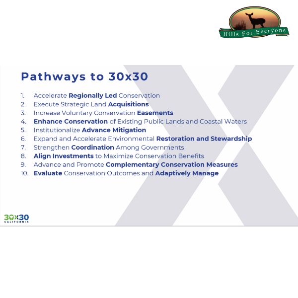 Thanks to @Meghan_Hertel with the @CalNatResources for her great presentation on @30x30CA to the @SCAGnews. Teaching decision makers about the Pathways to 30x30 helps advance biodiversity conservation, build climate resilience, & improve equitable access! @powerinnatureca