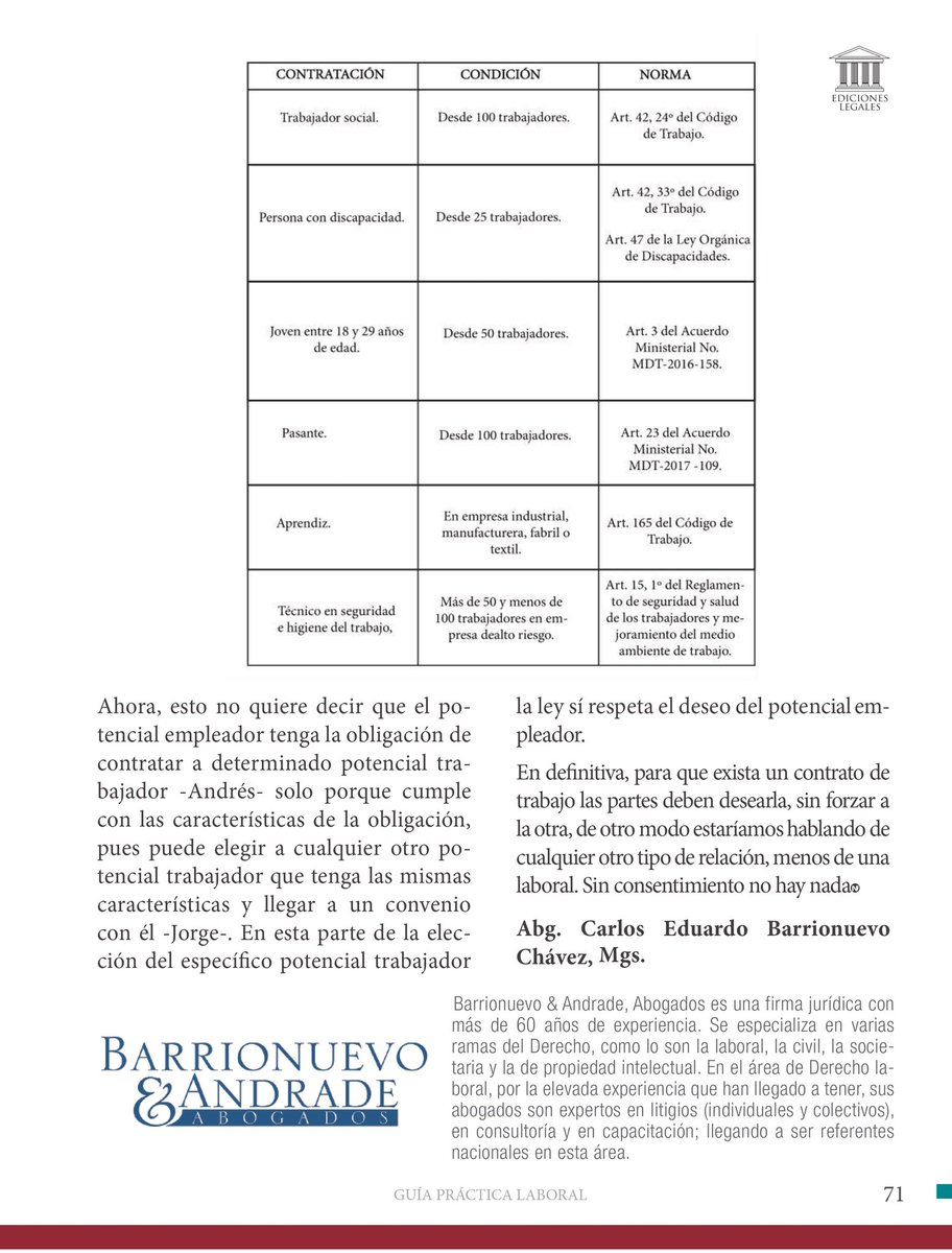 BalawEc's tweet photo. 🤝 Para que se dé un contrato de trabajo, por supuesto, las partes tienen que estar de acuerdo. Pero hay unas particularidades que debe conocer.
@edle_ecuador https://t.co/hLNPmqme5Q