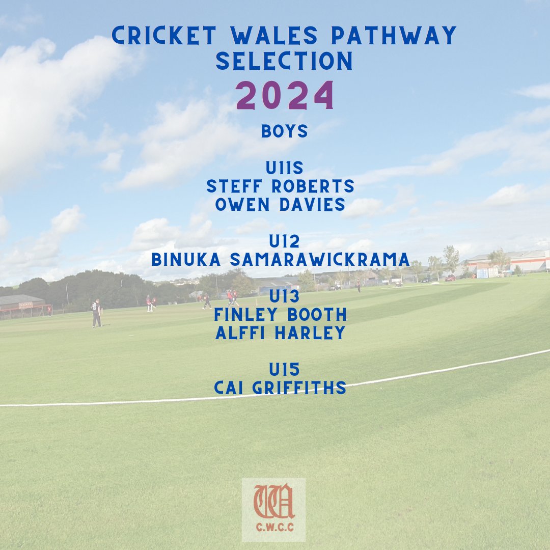 Congratulations to all of the players listed below who have been selected for the @cwpathwayw summer squads