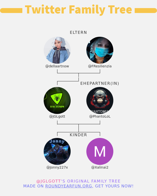 👨‍👩‍👧‍👦 meine Twitter-Familie:
👫 Eltern: <a href="/dellaartnow/">Della Art</a> <a href="/FResilienzia/">FräuleinResilienzia</a>
👰 Ehepartner(in): <a href="/PhantoLoL/">Phanto</a>
👶 Kinder: <a href="/Jonny227x/">Jonny</a> <a href="/Xalinai2/">Xalinai</a>

➡️ infinitytweet.me/family-tree?la…