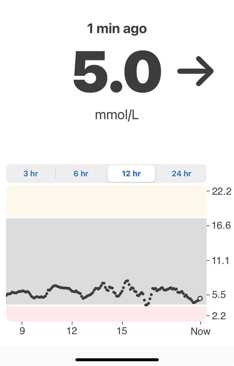 Amanda Williams DSN 💙 tweet media