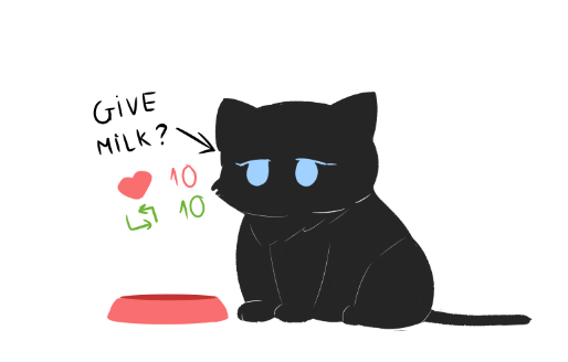 alaki_zezo's tweet image. the cat hungry help the cat ? the cat will repay you