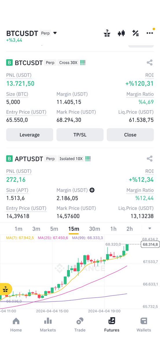 Deep Web Kripto tweet media
