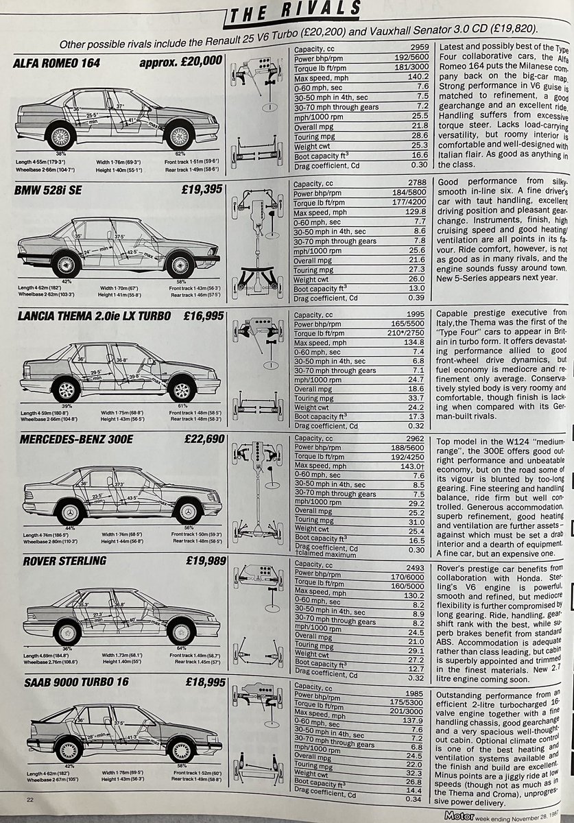 Motormobilias tweet media