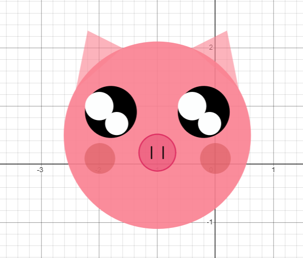 My students were challenged to make art on @Desmos. One of my students made a PRECIOUS graph of a pig. Here is a link if you would like to check out her work! #WeAreFirebirds desmos.com/calculator/8ih…