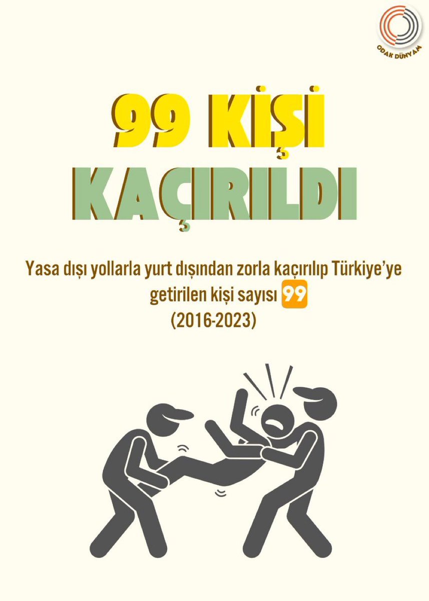 99 PEOPLE KIDNAPPED Number of people illegally abducted from abroad and brought to Turkey 99 (2016-2023) #WhatsApp